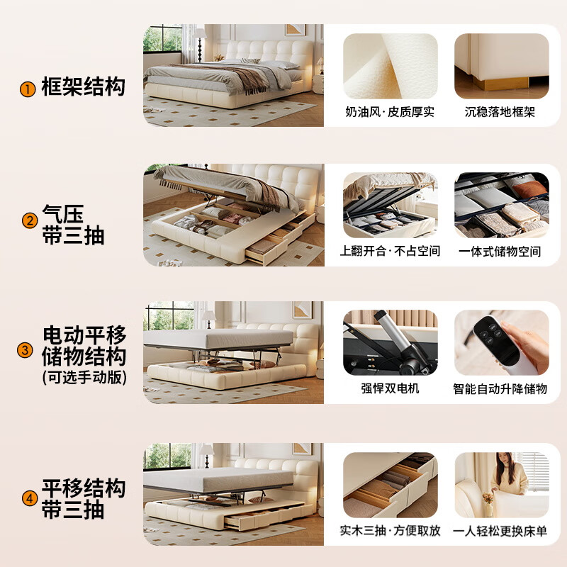 配图 5