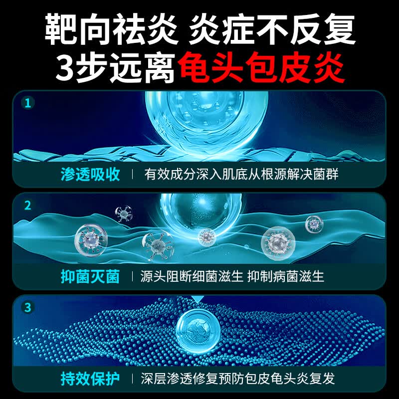 南京同仁堂龟头炎包皮炎喷剂专用Y真菌感染珍珠红肿疹瘙痒异味白垢 3瓶治疗改善型(龟头炎包皮炎) 100%特效龟头炎包皮炎