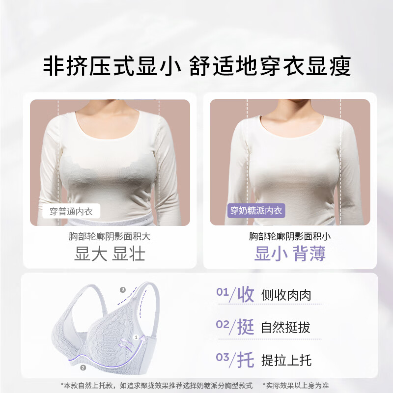 奶糖派嫣语2.0法式蕾丝兔耳全罩杯大胸显小内衣防下垂防凸点文胸送女友 法式超薄-白色 【全罩杯性感】 75C