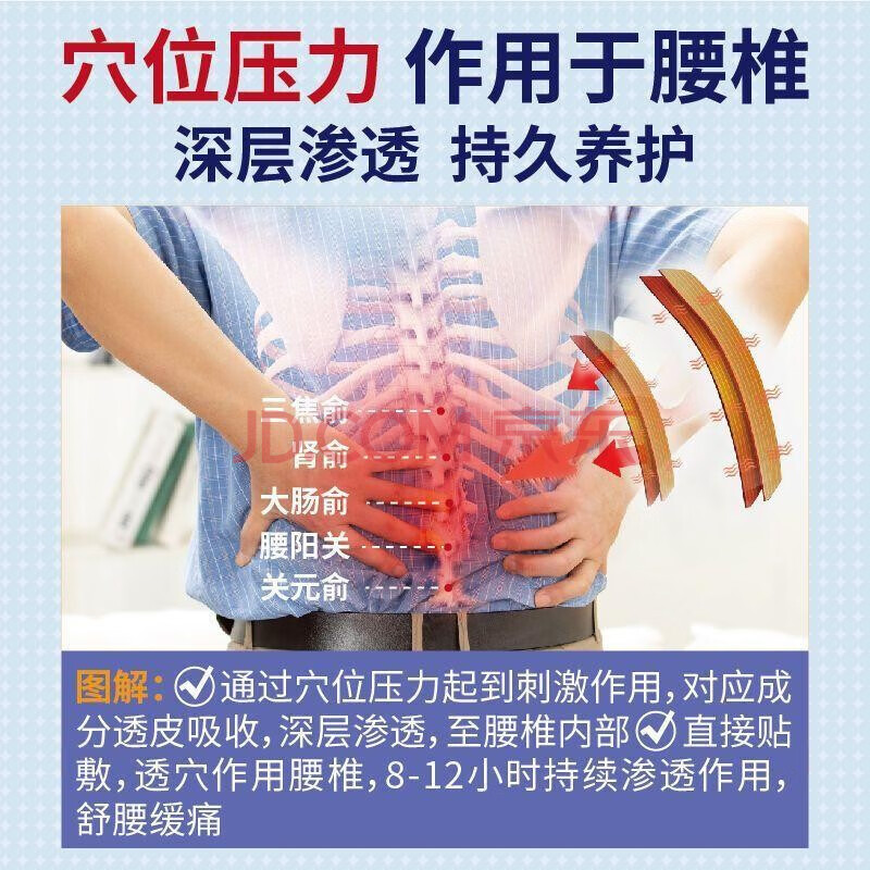 健洛特腰椎穴位贴日本株式会社腰椎贴腰肌腰椎疼痛麻木理疗膏贴中老年成 3盒周期装 健洛特腰椎穴位贴部位型