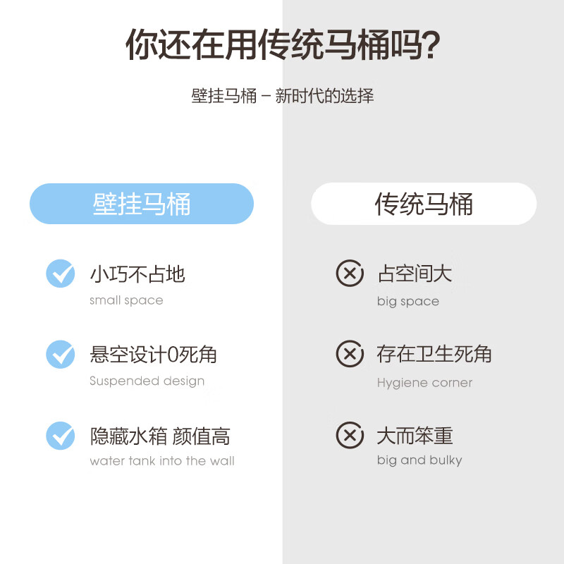 安華衛浴壁掛馬桶入墻式懸掛式分體式馬桶隱藏水箱掛墻沖落式墻排 沖落式壁掛馬桶(不含水箱)(不包