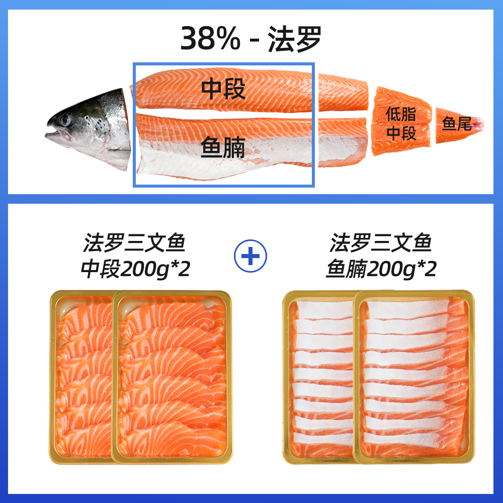 Ů�����������ޱ���������  �ж������ĺй�800g���� Դͷֱ������ʳ 169Ԫ