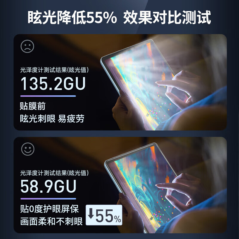 0度适用华为26新款平板MatepadPro13.2钢化膜MatepadAir稀土护眼高透高清抗蓝光防眩光磨砂玻璃膜 MatePadAir-11.5英寸 【稀土护眼|高清高透】