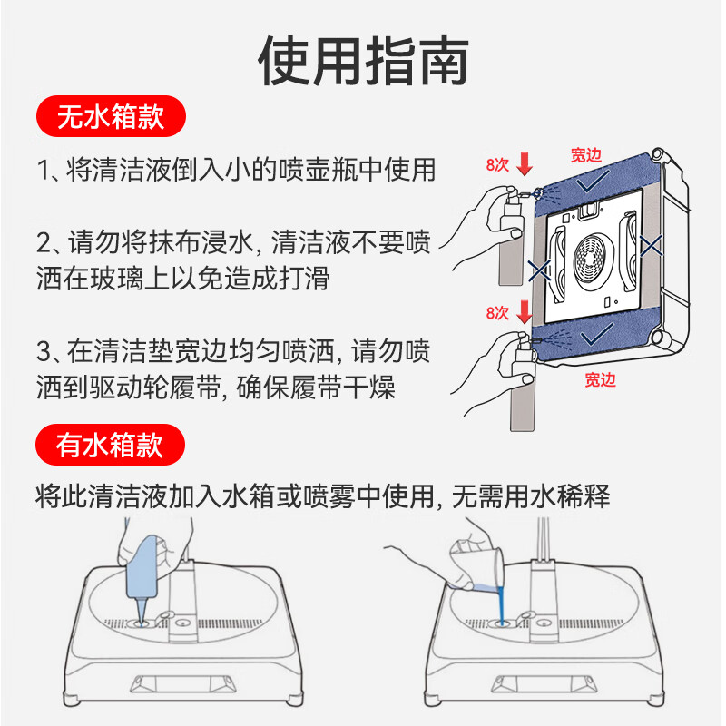 图 6