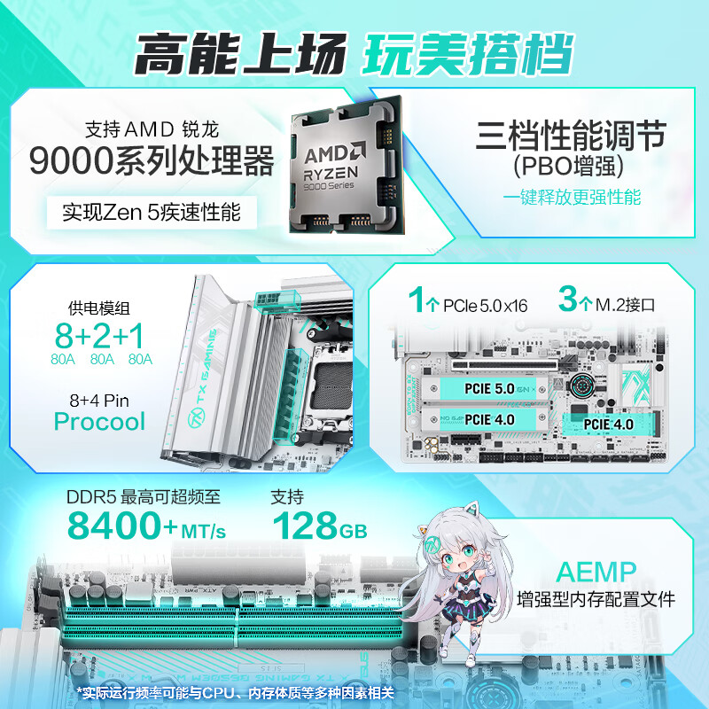 华硕 TX GAMING B650EM WIFI W 天选 图 3