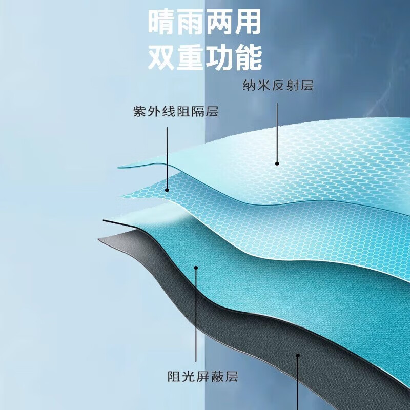 迷你折叠太阳伞女防晒遮阳晴雨两用口袋胶囊伞 折叠雨伞-粉红 无规格