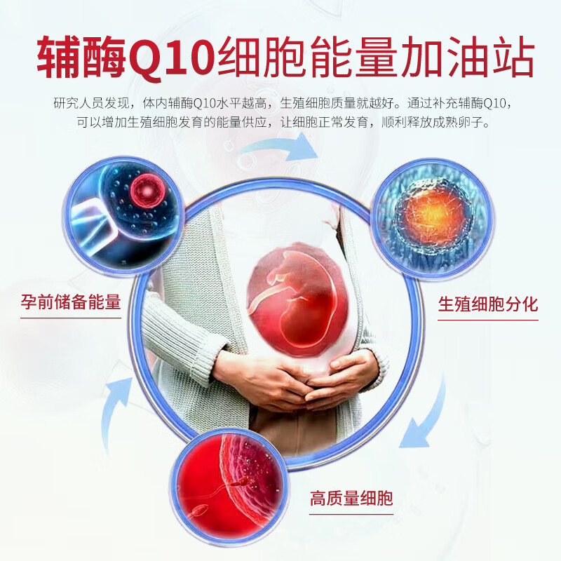 SUSUMOTOYA日本原装进口还原型辅酶q10呵护中老年保护心脏强化升级版60粒 【3瓶装送1瓶睡眠宝】 60粒*3瓶 丨周期装