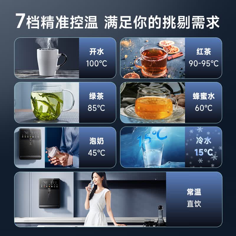 史密斯(A.O.SMITH)家用净水器伴侣全通量适配速热壁挂式直饮加热一体机饮水机即热即饮管线机APM-HC1 净水好搭档 冷热同时享 7档精准控温 5档定量取水