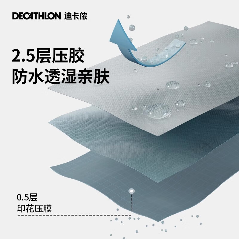 配图2