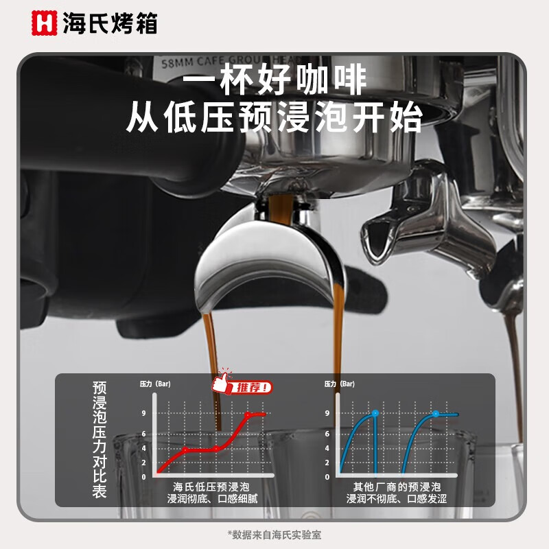 这10款半自动咖啡机排名前十品牌，高压萃取香醇油脂丰富超带感