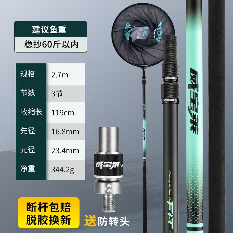 威寶萊抄網(wǎng)桿特硬巨物黑坑專用碳素大物抄網(wǎng)竿超輕超硬裸桿撈魚網(wǎng)兜全套 2.7m 40cm 加深碳鋁網(wǎng)頭 無規(guī)格