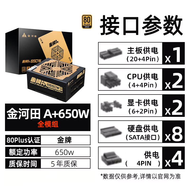 金河田 白A+850W/1050W/1250W ATX3.1电脑台式机电源额定850W 金河田A+650W全模组额定650W