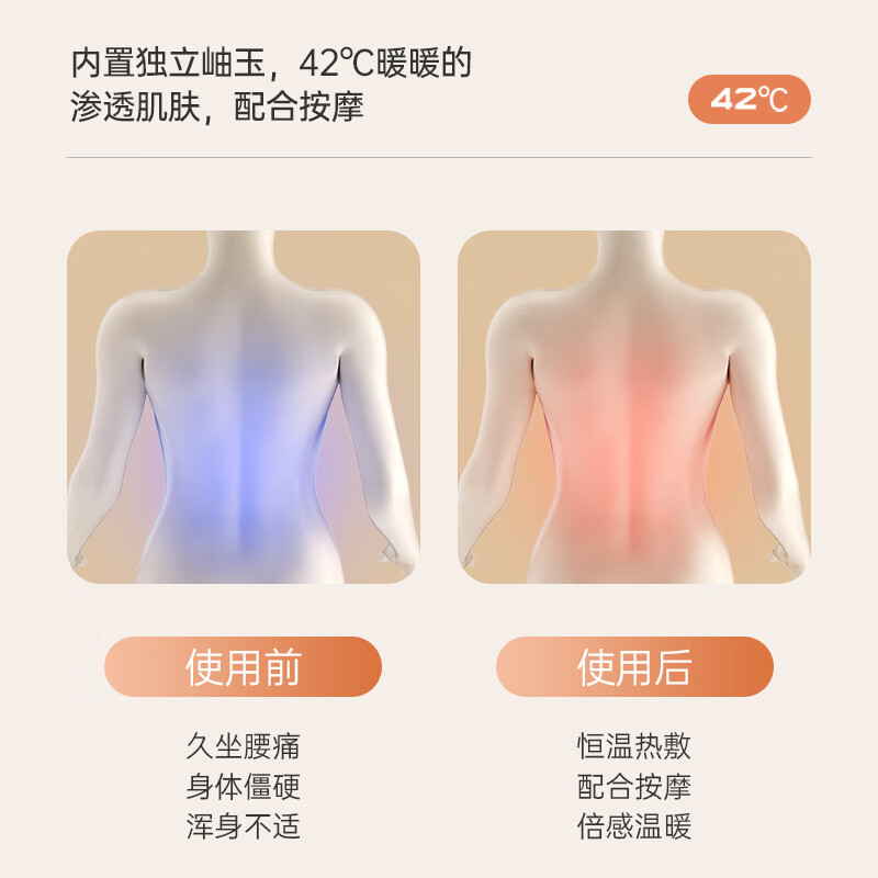 荣事达按摩仪颈椎按摩器肩颈按摩仪按摩枕肩颈按摩器多档热敷家用按摩靠垫送父母生日礼物送男女友按摩仪 旗舰款(五档模式按摩+叠浪设计工学枕+透气布料)