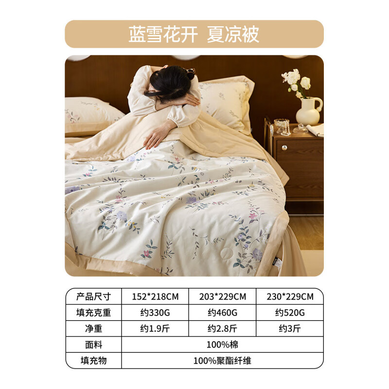 多喜愛（Dohia）空調(diào)被夏涼被純棉全棉可機(jī)洗夏季單雙人薄被子學(xué)生宿舍被芯 藍(lán)雪花開夏薄被 適用于1.8m床 230*229cm