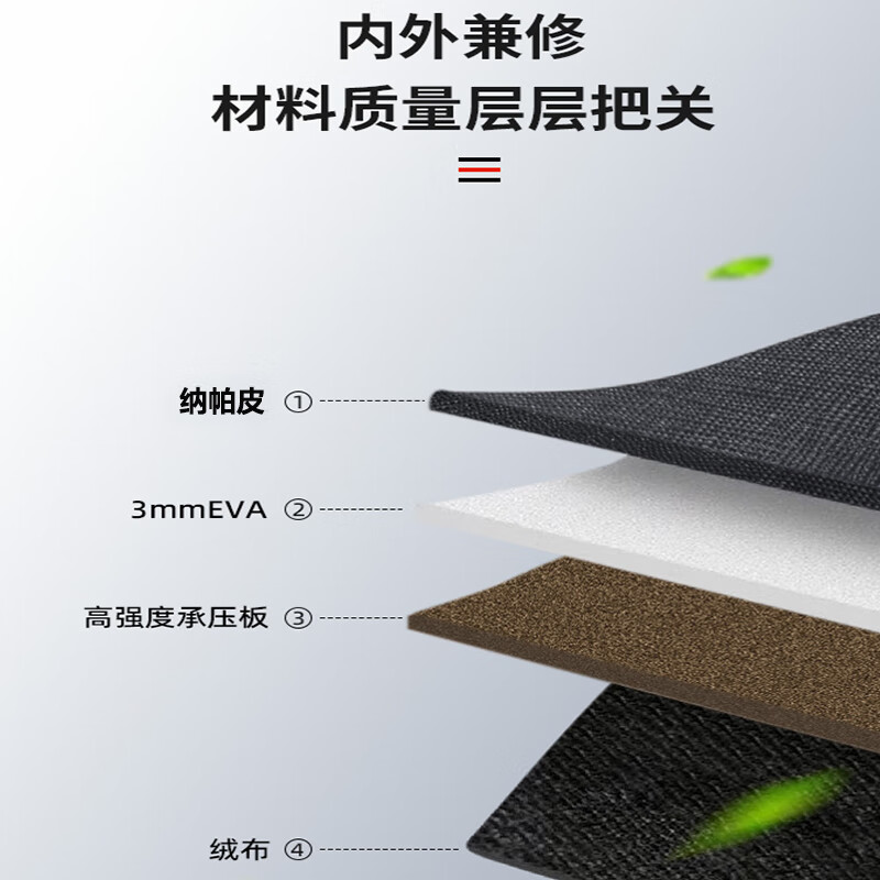 香车纺问界汽车车载储物箱车载收纳箱问界M9问界M7问界M5问界M8享界智界 锁扣款-不带灯光(雅典黑)