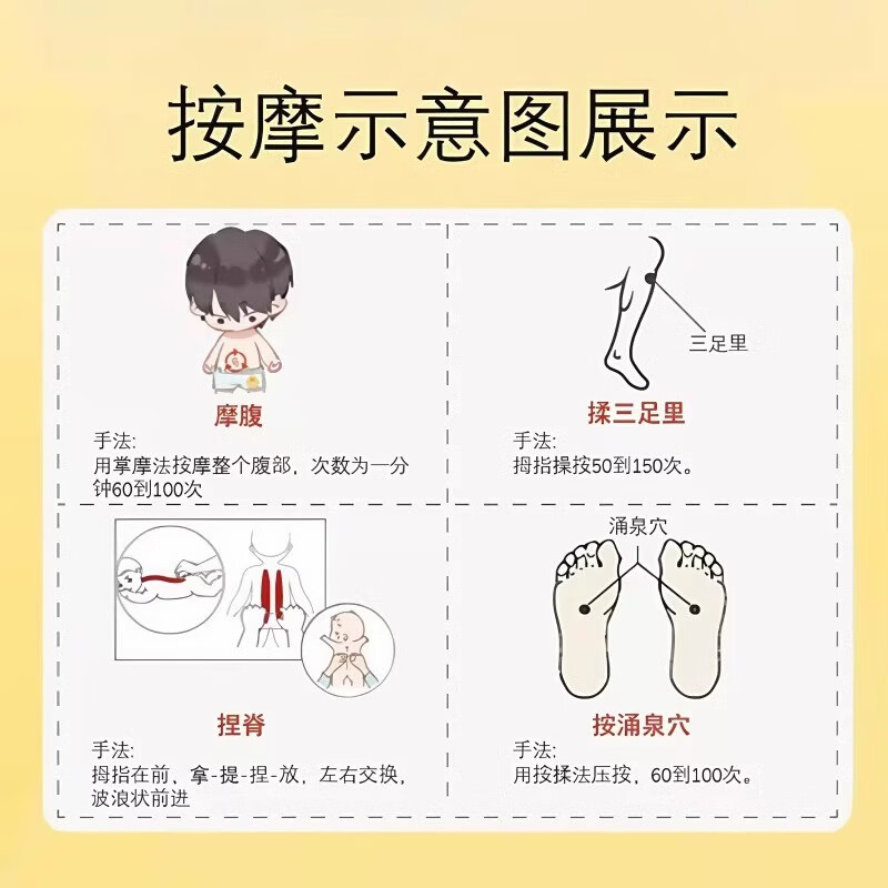 葵花儿童健长小儿推拿按摩精油青少年儿童助长增高生长专用温通健脾油 3瓶*150ML【长成大高个】