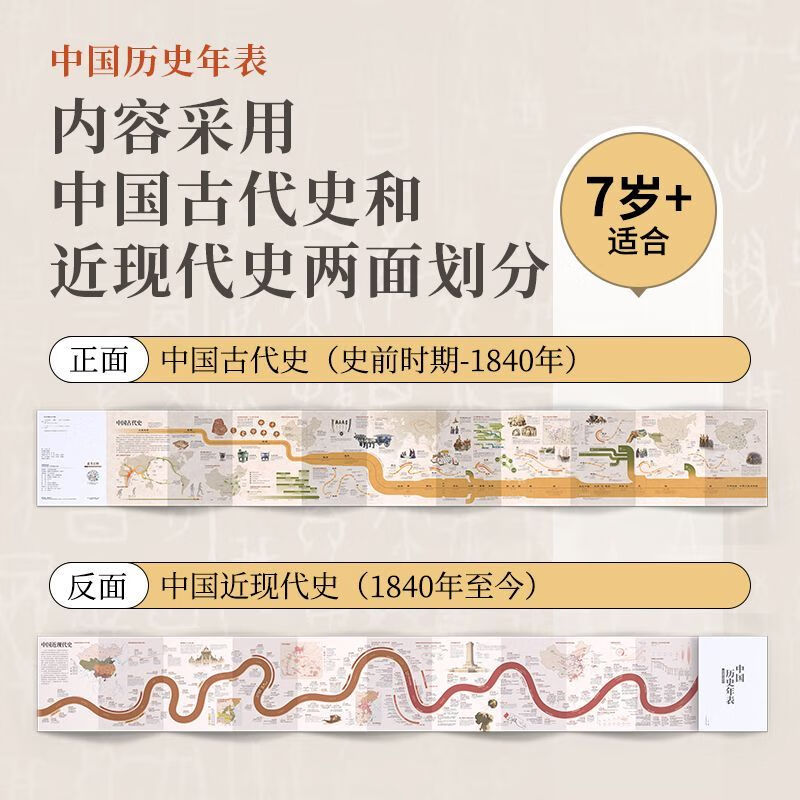【北斗首发】中国历史年表+世界历史年表 中国历史发展脉络,古代近现代史长卷时间轴地图大事记,尽观世界文明发展变迁历程,学生实用历史知识要点速 中国历史年表+世界历史年表【2册】