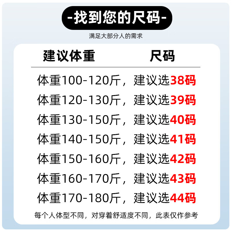罗蒙牛津纺短袖衬衫男夏季新款长绒棉凉感衬衣中青年男士商务职业工装 浅兰 44 (建议170-180斤)