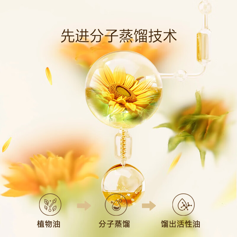 EVERLUNE爱维伦儿童专用洗发水沐浴露套装沐浴乳便携旅行清洁保湿滋润温和 儿童洗发水100ml+沐浴露100ml