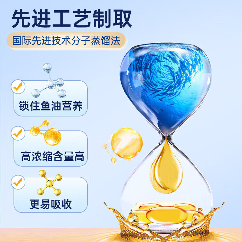 北京同仁堂鱼肝油丸护眼明目增强免疫力中老年人深海鱼油软化血管通降血脂 北京同仁堂修翰医鱼油软胶囊-裸瓶 30粒*3瓶 omega3nyo3软化血管清理血栓官方店旗舰