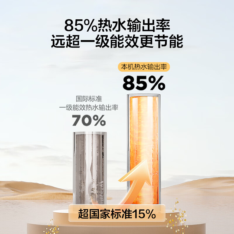 图 7