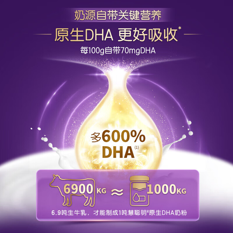 蒙牛慧聪明原生DHA儿童奶粉400g/罐高钙高铁高锌生牛乳配方 独立包装 原生DHA儿童奶粉1罐