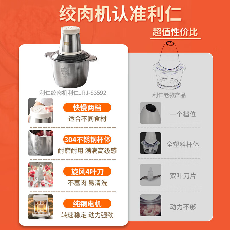 利仁(Liven)绞肉机家用绞馅机碎肉机绞菜多功能一体机辅食机 电动大容量不锈钢宝宝搅拌料理机 打蒜泥辣椒绞菜 【升级款】 3L 两档+纯铜电机+不锈钢碗