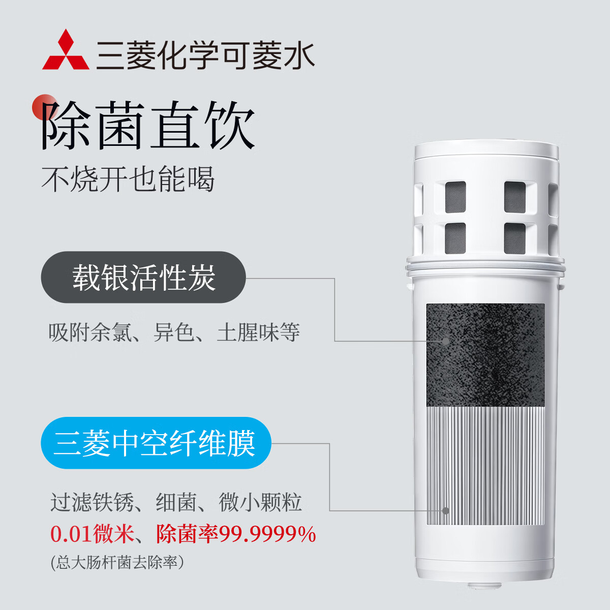 可菱水滤水壶 家用自来水过滤器除氯净水器 露营便携净水杯CP503 日本原装进口 超滤除菌直饮净水壶 新品 【CP503】三芯装 约用一年半