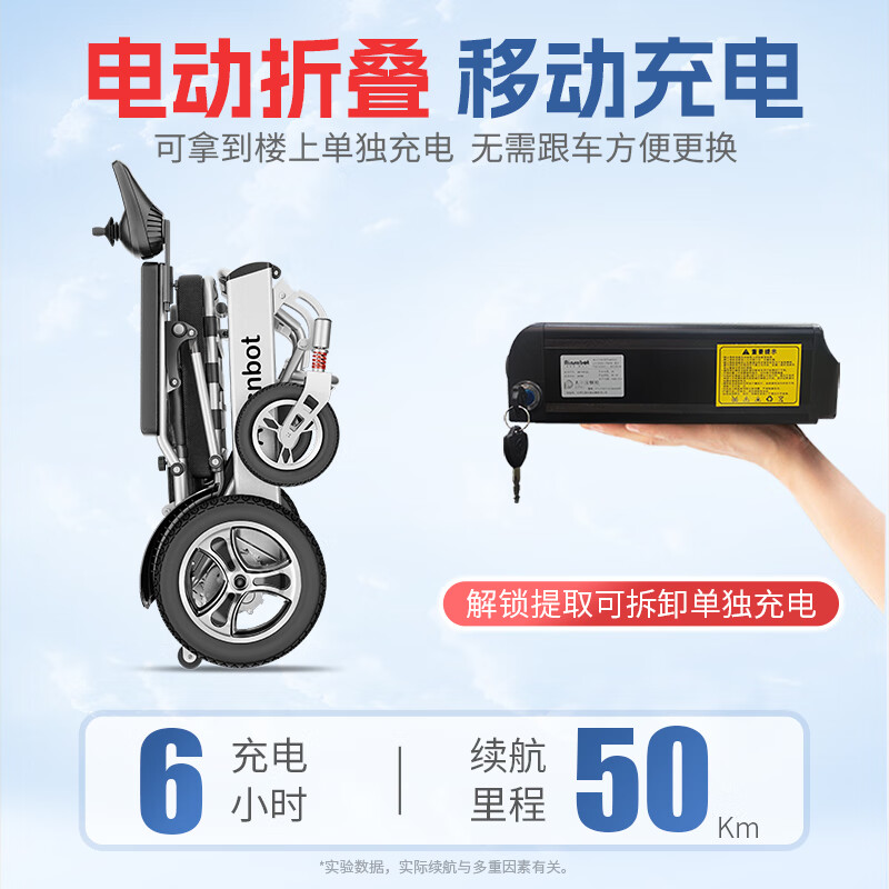 轮椅ainsnbot730 电动轮椅智能全自动折叠轻便小型家用残疾老人用 金色多功能 32A锂电跑100里+电动折叠+手动