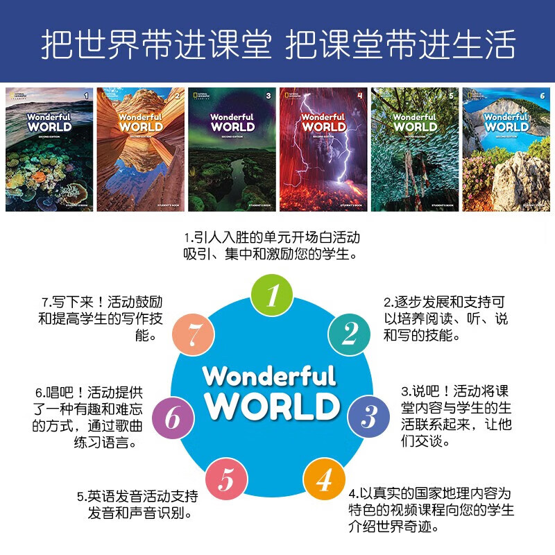 【原版进口】 美国地理英语教材 Wonderful World 123456年级别 缤纷世界第二版 小学英语教材 2级别 学生书+练习册(小学2年级) 国家地理第二版