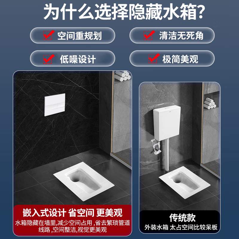 2026年蹲便器怎么选不踩雷？实测这8款，性价比之王竟是它！-图片1