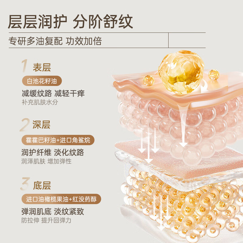 雅滋美特舒纹精华油橄榄油保湿抗皱紧致精华液两件套礼盒 【2瓶装】舒纹精华油300ml