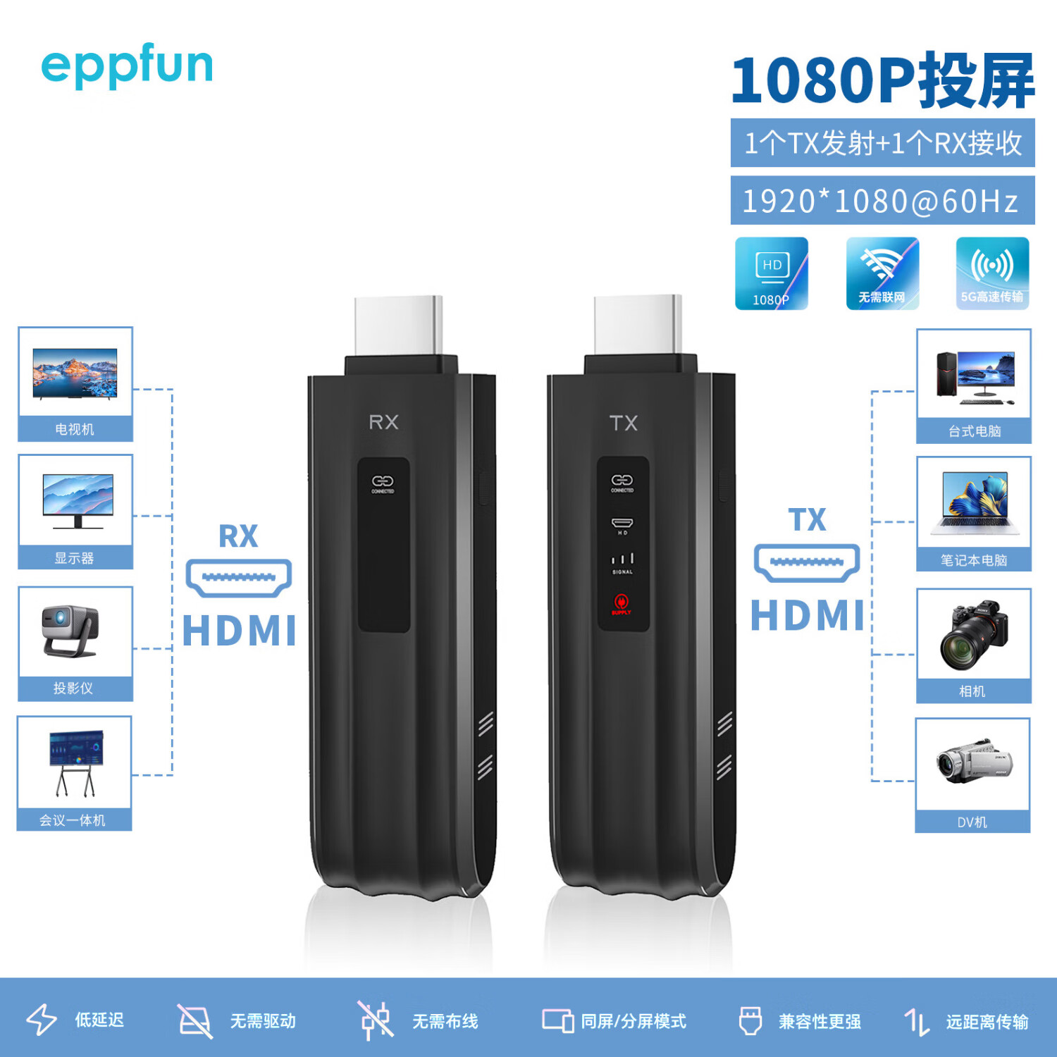eppfunHDMI无线投屏器适配器高清音视频同屏传输器适用电脑接电视显示器投影仪1080P CS200C(1TX1RX