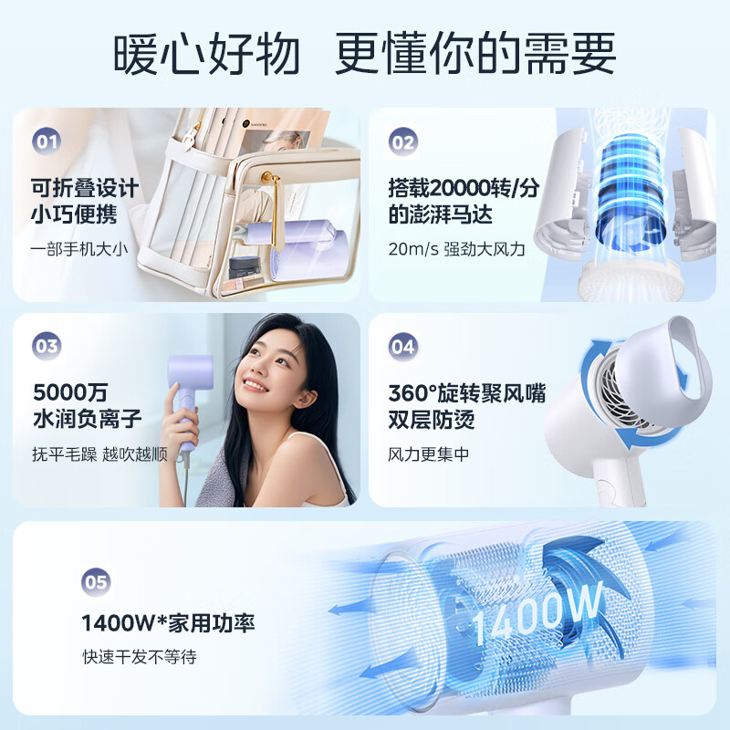 美的(Midea)五千万负离子护发电吹风 折叠便携吹风机 宿舍吹风筒FZ110白 1400W 家电国家补贴 节日/生日礼物