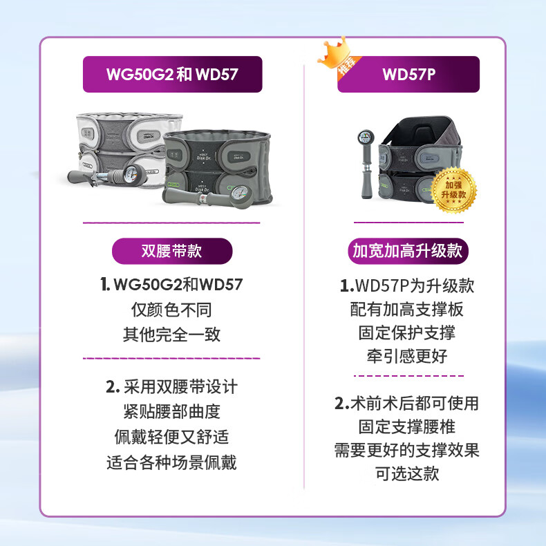 Disk Dr.进口腰椎牵引器护腰带腰椎间盘突出腰托腰肌劳损治疗仪医用固定腰 WD57医用线下同款 L (贴身腰围2尺8~3尺1)