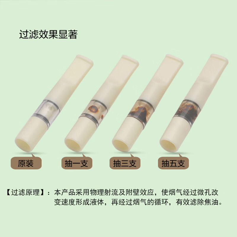正牌(ZOBO)过滤烟嘴粗细两用男女士可清洗循环型烟嘴过滤器一次性健康烟嘴 025粗细两用烟嘴(一大盒60支)