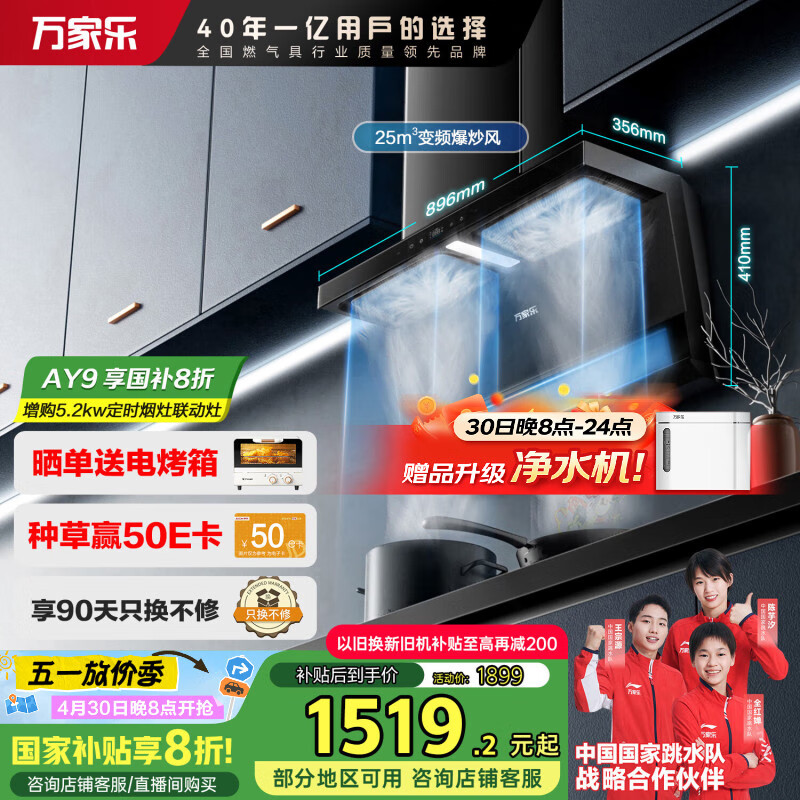 Macro/����� ���̻� 24m?/min����� CXW-320-TAK8 24������