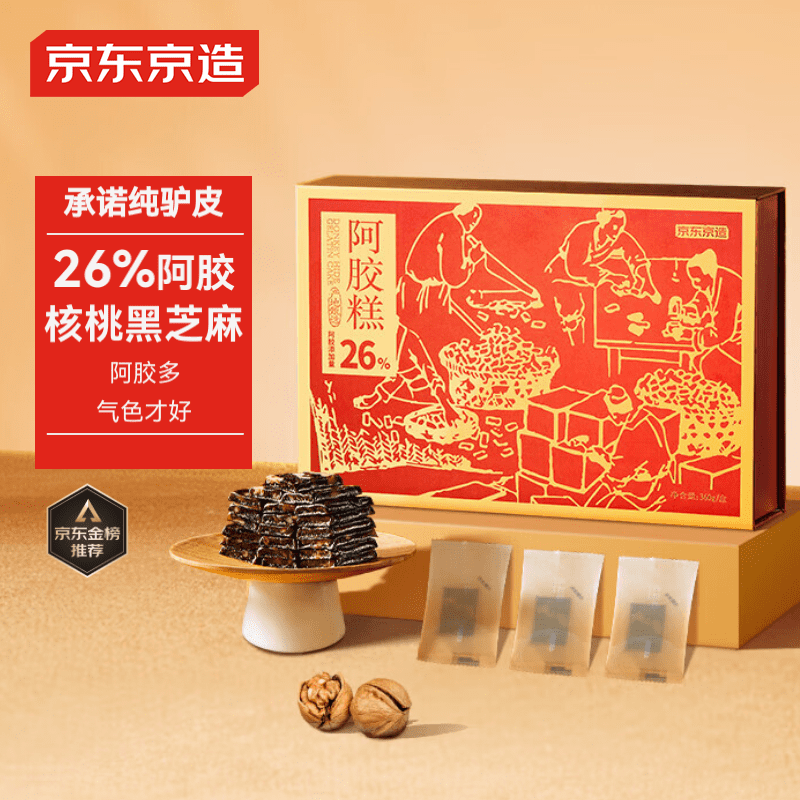 �������� 26%��Ũ������ ������������в���Ѫ��������������72��