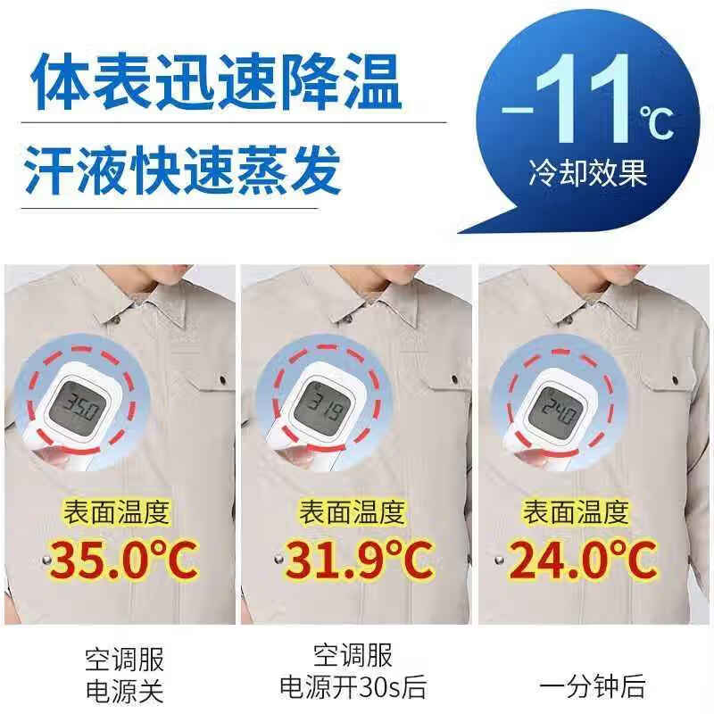 浔印夏季降温空调服男款带风扇的衣服户外劳保防暑充电制冷工地工作服 2风扇藏青2件+1个电池36V配件1套 M 【建议100-115斤】