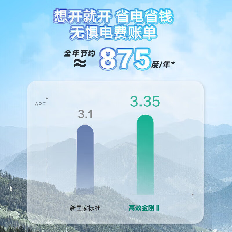 商用柜机空调十大品牌排行榜，这10款制冷强劲，节能省电，办公首选-图片3