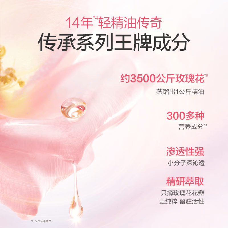 阿道夫精油香氛洗发水洗发露去屑控油清爽丰盈蓬松持久留香便携装男女士 无硅油洗发水500ml+沐浴露420ml 精油香氛