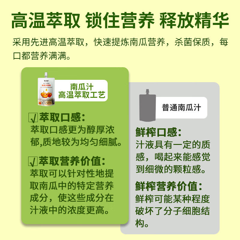 艾璞乐南瓜汁0添加0蔗糖新鲜萃取纯蔬菜汁肠胃健康饮料术后浮肿营养代餐 南瓜汁100ml*30袋