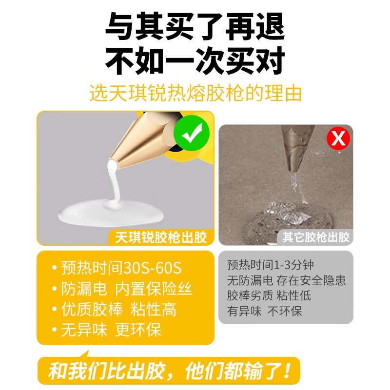 天琪銳熱熔膠槍兒童手工家用小型膠槍工業(yè)級7mm/11mm熱熔膠槍膠棒 下單每月可領(lǐng)10支膠棒