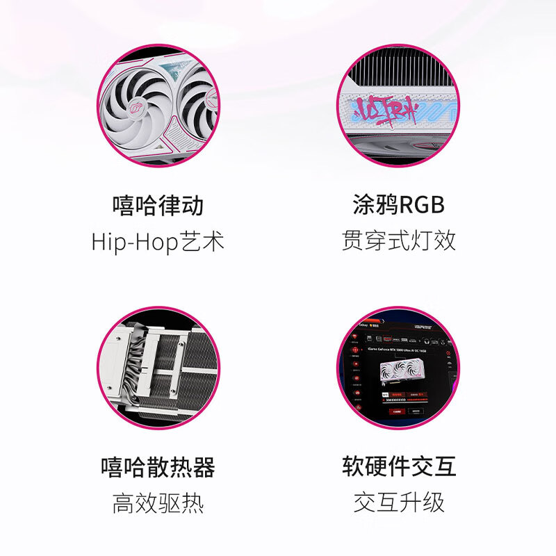 七彩虹（Colorful）iGame GeForce RTX 5070 Ti Ultra W OC SFF 16GB GDDR7 DLSS 4 电竞光追游戏设计电脑显卡