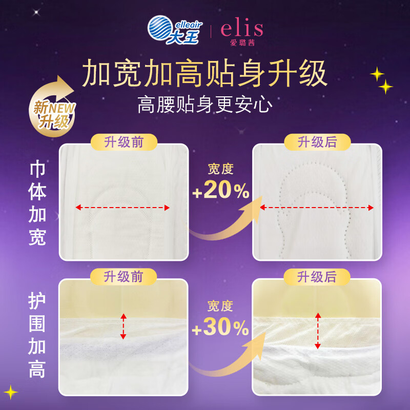 爱璐茜大王安睡裤 星夜挚宠安心裤医护级夜安裤卫生巾生理姨妈裤 L 8片 100-140斤 【整夜不漏】