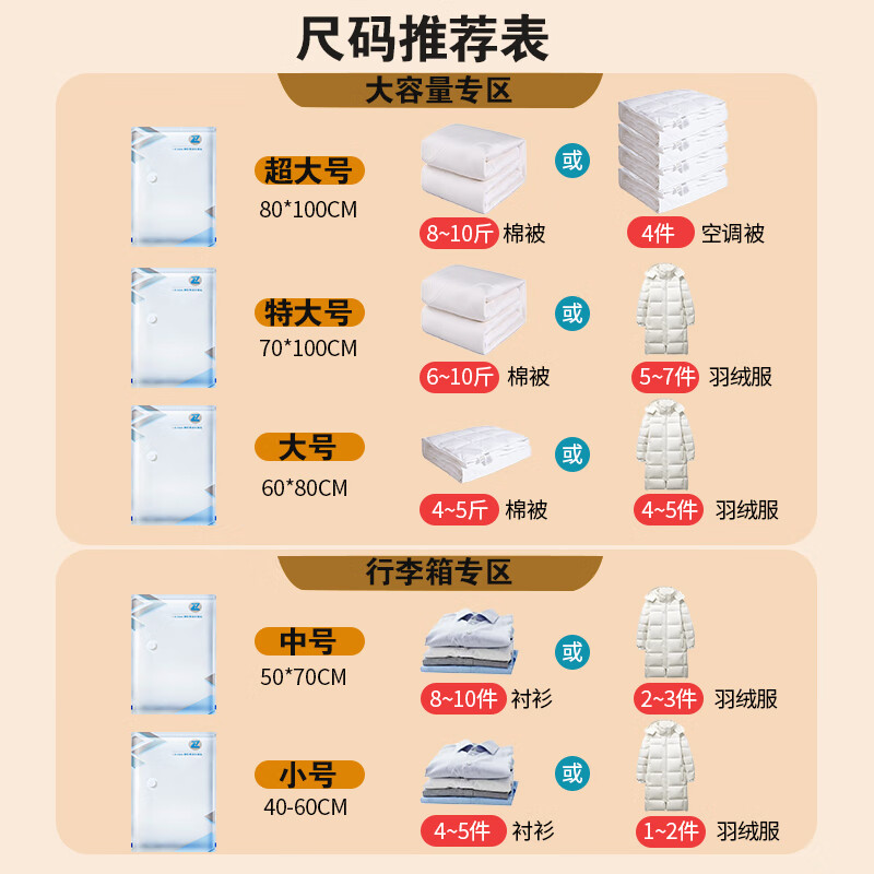 良盈尚品真空压缩收纳袋家用加厚防霉防潮被子衣物收纳袋抽气密封袋 电泵7件套【2特大2大+2中】+电泵 1套