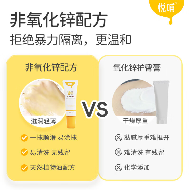 悦哺婴儿护臀膏蛋黄油配方新生儿专用护臀霜PP霜宝宝屁屁膏预防红屁屁 【超值囤货】45g*2支装 悦哺婴儿护臀膏蛋黄油配方新生儿专用护臀霜PP霜宝宝屁屁膏预防红屁屁 【超值囤货】45g*2支装