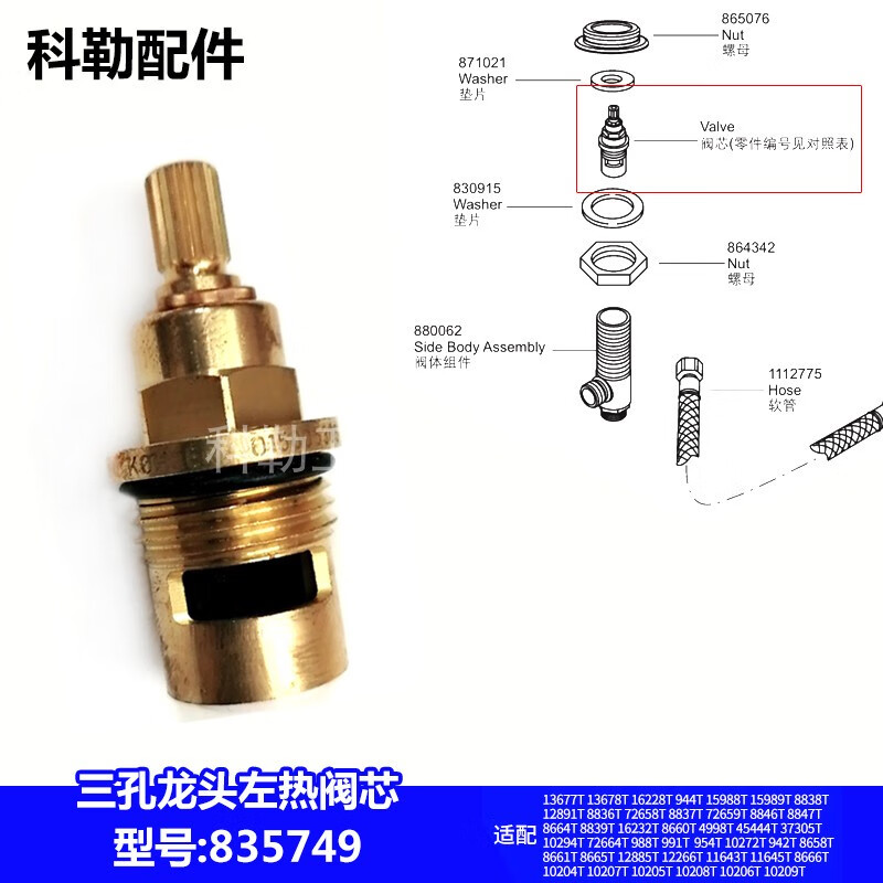 科勒（KOHLER）835749835750科勒三孔面盆冷熱水龍頭閥芯配件科勒龍頭閥芯配件 835749閥芯