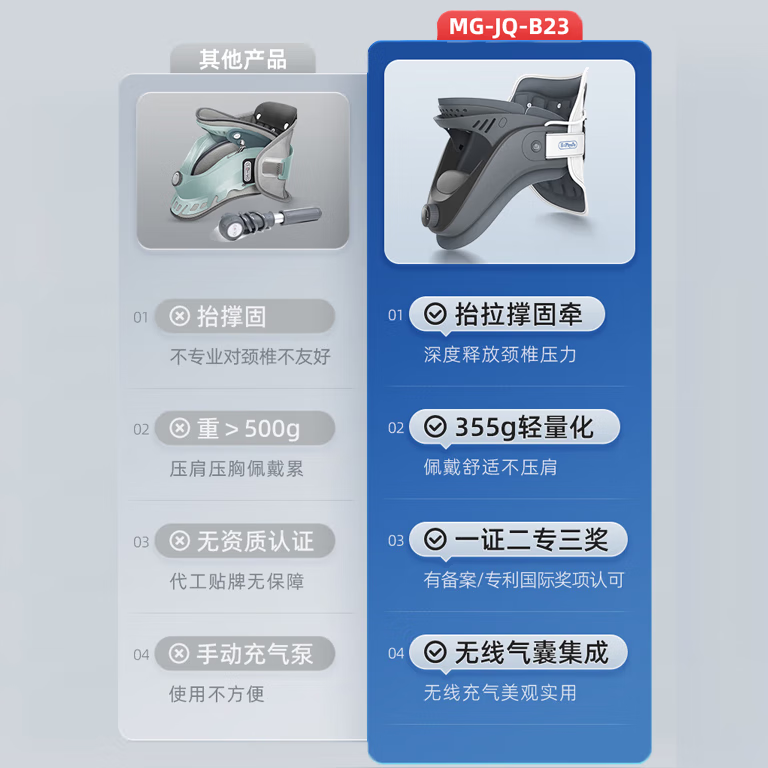 何浩明颈椎矫正器颈托医用颈椎牵引器坐姿矫正器防低头 【牵引支撑】医用旗舰型MG-JQ-B23