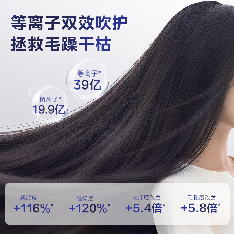 美的(Midea)高速电吹风 等离子护发吹风筒 儿童可用负离子吹风机 FG505智能数显屏 国家补贴 七夕情人节礼物